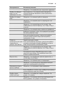 Страница 49