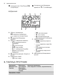 Страница 32