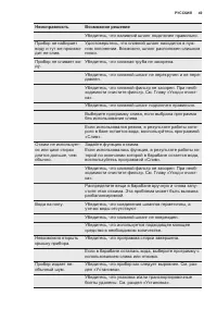 Страница 49