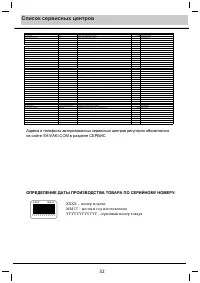 Страница 33