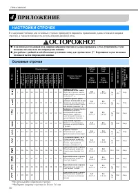 Страница 52