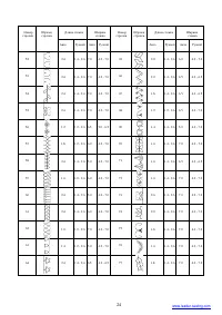 Страница 24
