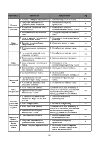 Страница 58