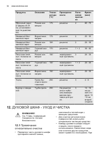 Страница 34