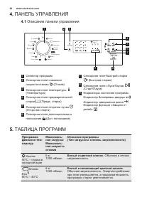 Страница 28