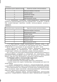 Страница 9