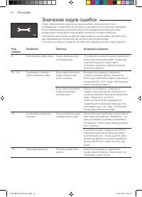 Страница 28