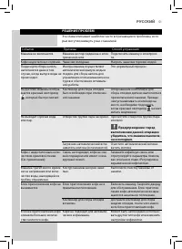 Страница 51