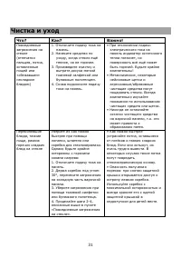 Страница 31