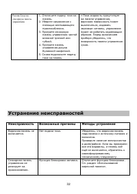 Страница 32
