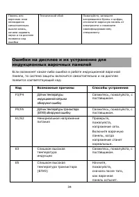 Страница 34