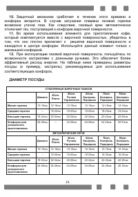 Страница 21