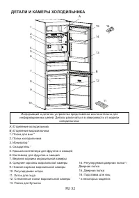 Страница 32
