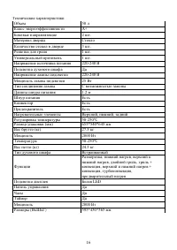 Страница 16
