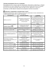 Страница 24