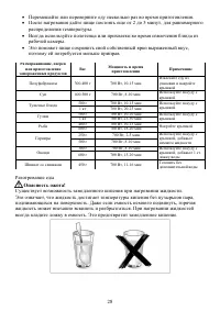 Страница 28
