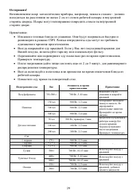 Страница 29