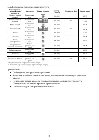 Страница 38