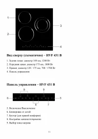 Страница 11