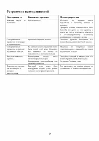 Страница 24