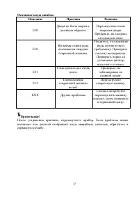 Страница 22