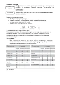 Страница 13