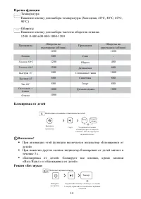 Страница 14