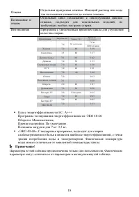 Страница 18