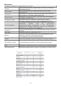 Страница 17