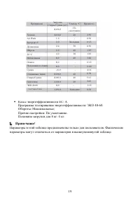 Страница 19