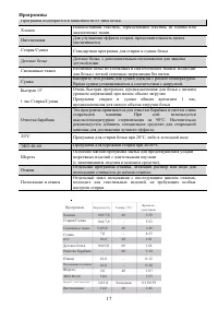 Страница 17