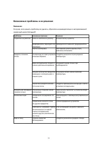 Страница 11