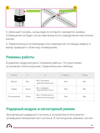 Страница 21