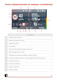 Страница 27