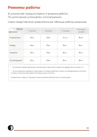 Страница 31