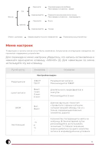 Страница 10