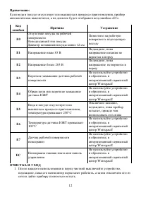 Страница 12