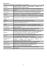 Страница 17
