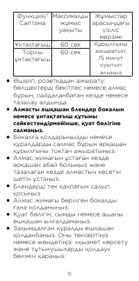 Страница 15