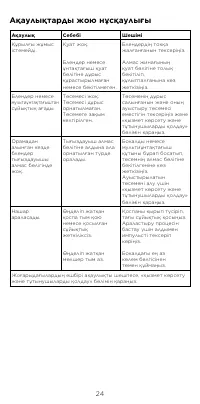 Страница 24