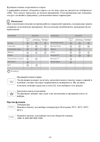 Страница 14