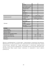 Страница 22