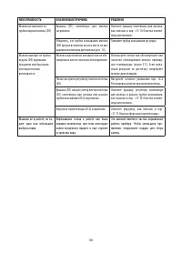 Страница 106