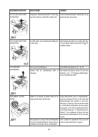 Страница 109