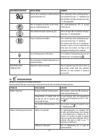 Страница 112