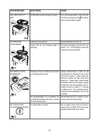 Страница 129