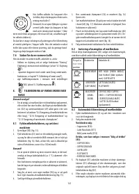 Страница 142