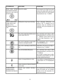 Страница 154