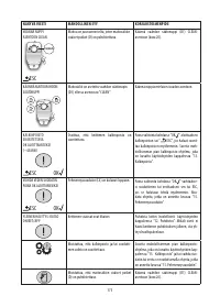 Страница 174