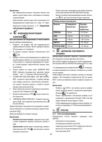 Страница 186